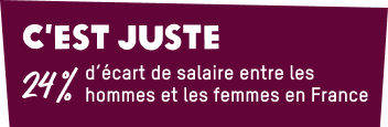 C'est juste 24% d’écart de salaire entre les hommes et les femmes en France